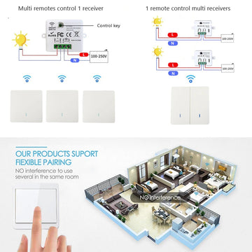 Wireless Smart Switch Light Wall Panel Switch With Remote Control Mini Relay Receiver Home | Trend Tech Depot